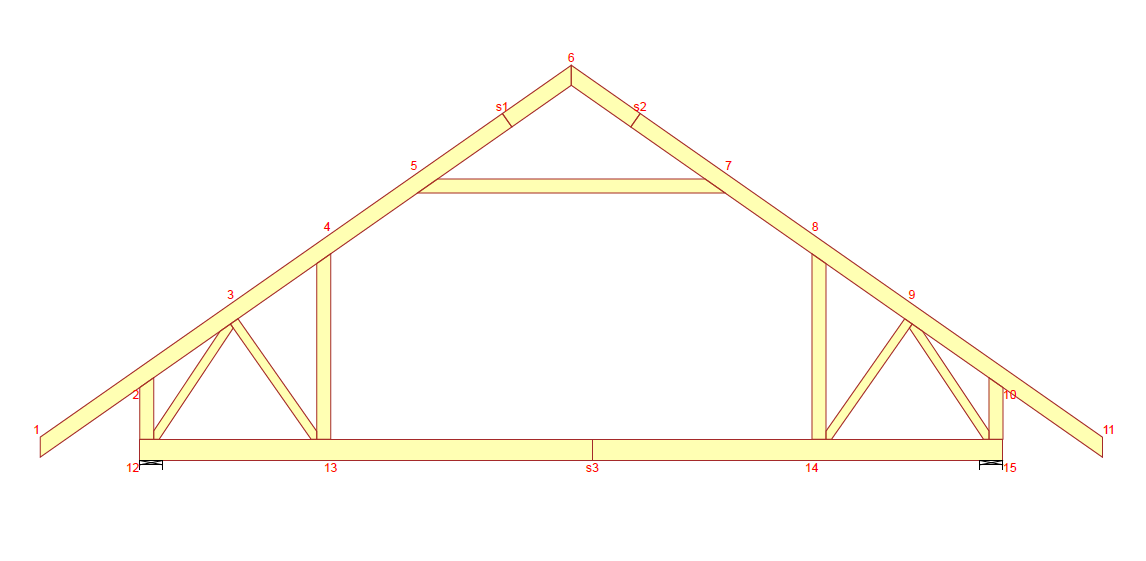 Projekt dachu domu jednorodzinnego z poddaszem