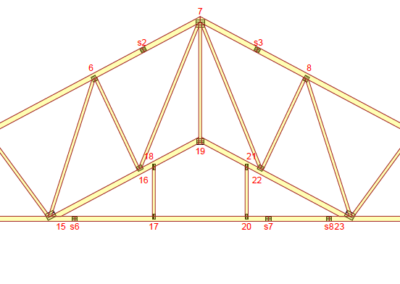 Projekt wiązara na Kurniku
